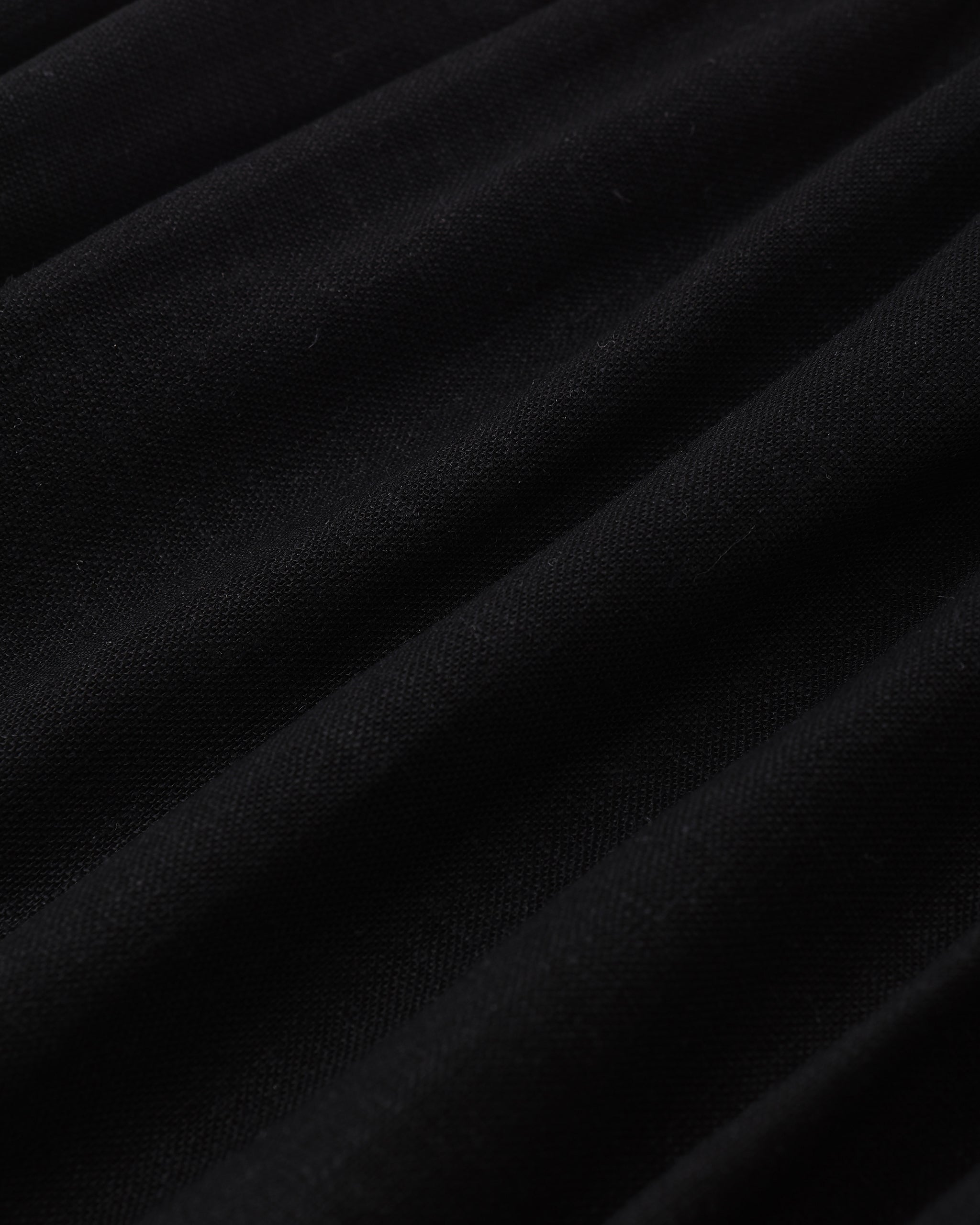 Close-up of black fabric with visible texture